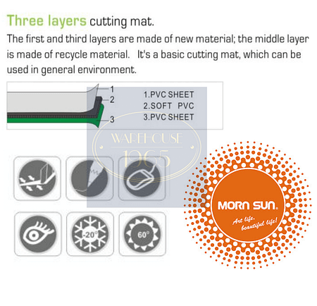 Product Mornsun CuttingMat 2